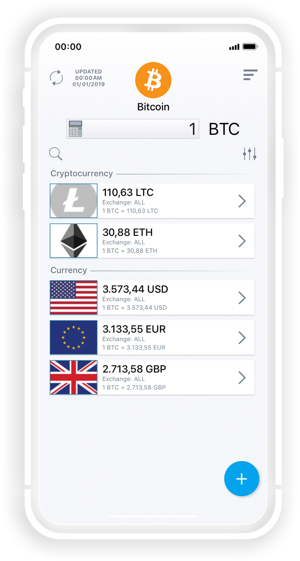 Litecoin currency converter app выгодные курсы обмена биткоин в перми